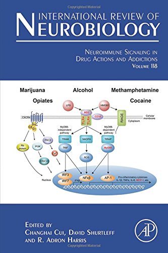 International Review Of Neurobiology Neuroimmune Signaling In Drug Actions And Addictions 1st Edition Changhai Cui