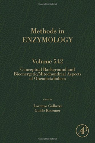 Methods In Enzymology Volume Five Hundred And Forty Two Conceptual Background And Bioenergeticmitochondrial Aspects Of Oncometabolism 1st Edition Lorenzo Galluzzi Guido Kroemer Woo Suk Ahn