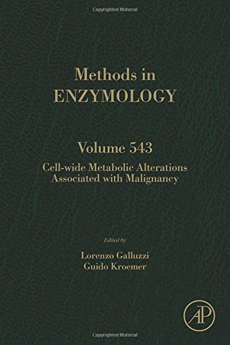 Cellwide Metabolic Alterations Associated With Malignancy 1st Edition Lorenzo Galluzzi Guido Kroemer