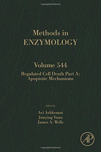 Regulated Cell Death Part A Apoptotic Mechanisms 1st Edition Avi Ashkenazi Junying Yuan James A Wells