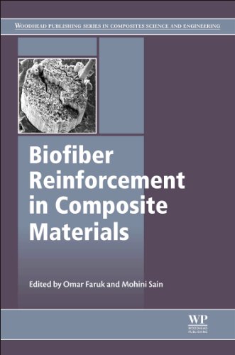 Biofiber Reinforcements In Composite Materials 1st Edition Faruk