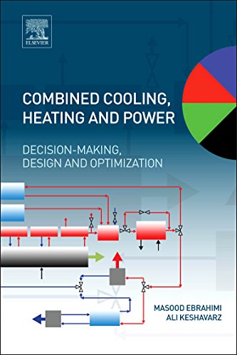 Combined Cooling Heating And Power Decisionmaking Design And Optimization 1st Edition Masood Ebrahimi Ali Keshavarz