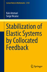 Stabilization Of Elastic Systems By Collocated Feedback 1st Edition Kas Ammari