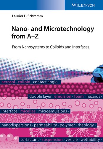 Nano And Microtechnology From A Z From Nanosystems To Colloids And Interfaces 1st Edition Laurier L Schramm
