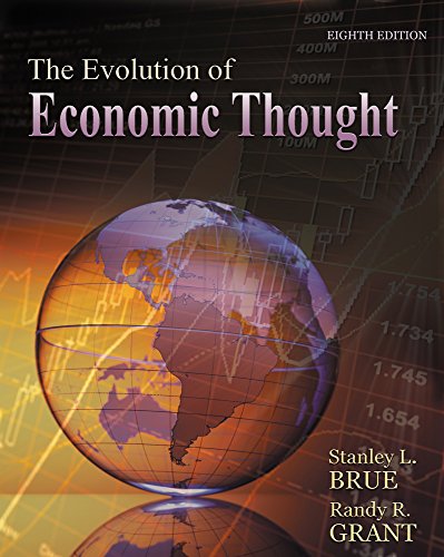 The Evolution Of Economic Thought 8th Edition Stanley Brue Randy Grant