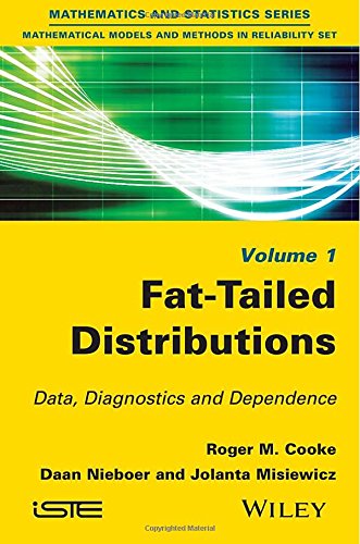Fattailed Distributions Data Diagnostics And Dependence 1st Edition Roger M Cooke