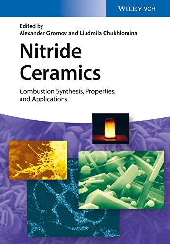 Nitride Ceramics Combustion Synthesis Properties And Applications 1st Edition Alexander A Gromov