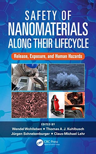 Safety Of Nanomaterials Along Their Lifecycle Release Exposure And Human Hazards 1st Edition Wendel Wohlleben