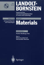 Powder Metallurgy Data Refractory Hard And Intermetallic Materials 1st Edition P Beiss