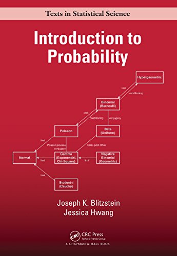 Introduction To Probability 1st Edition Joseph K Blitzstein