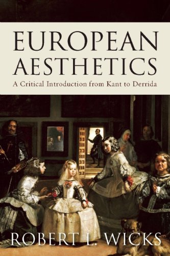 European Aesthetics A Critical Introduction From Kant To Derrida Robert L Wicks