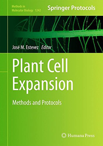 Plant Cell Expansion Methods And Protocols 1st Edition Jos M Estevez Eds