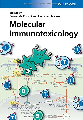 Molecular Immunotoxicology 1st Edition Emanuela Corsini Henk Van Loveren