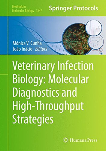 Veterinary Infection Biology Molecular Diagnostics And Highthroughput Strategies 1st Edition Mnica V Cunha