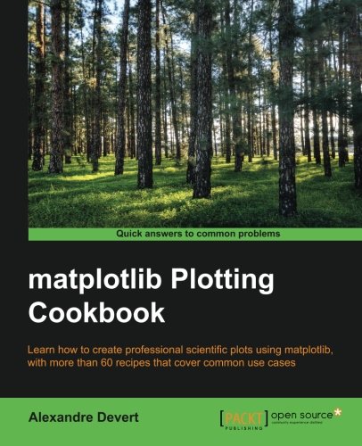 Matplotlib Plotting Cookbook Alexandre Devert