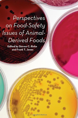 Perspectives On Foodsafety Issues Of Animalderived Foods Frank T Jones Steven C Ricke