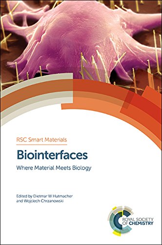 Biointerfaces Where Material Meets Biology Gld Dietmar W Hutmacher Wojciech Chrzanowski