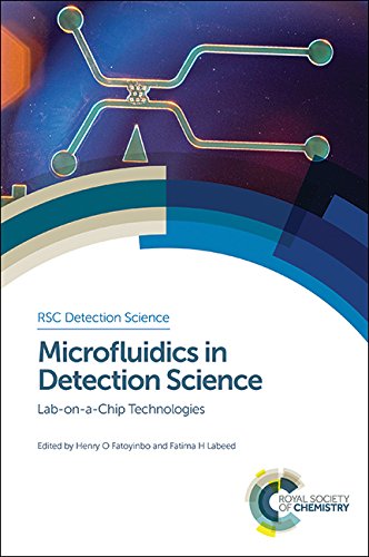 Microfluids In Detection Science Labonachip Technologies Fatima H Labeed