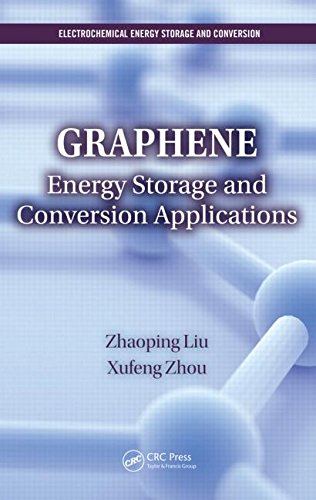 Graphene Energy Storage And Conversion Applications Zhaoping Liu