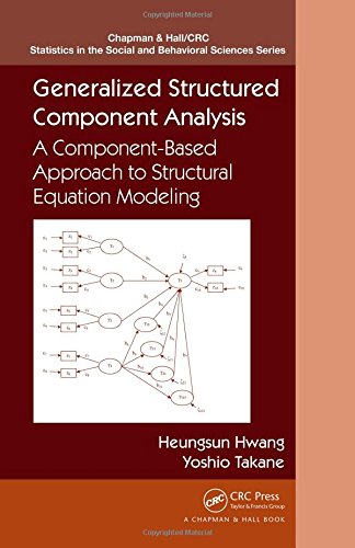 Generalized Structured Component Analysis A Componentbased Approach To Structural Equation Modeling Heungsun Hwang