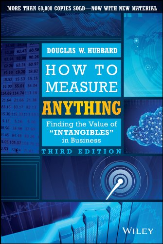 How To Measure Anything Finding The Value Of Intangibles In Business 3rd Edition Douglas W Hubbard