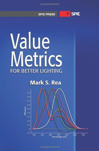 Value Metrics For Better Lighting Mark S Rea