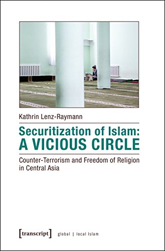 Securitization Of Islam A Vicious Circle Counterterrorism And Freedom Of Religion In Central Asia 1 Aufl Kathrin Lenzraymann