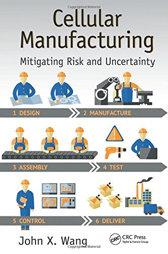 Cellular Manufacturing Mitigating Risk And Uncertainty 1st Edition John X Wang