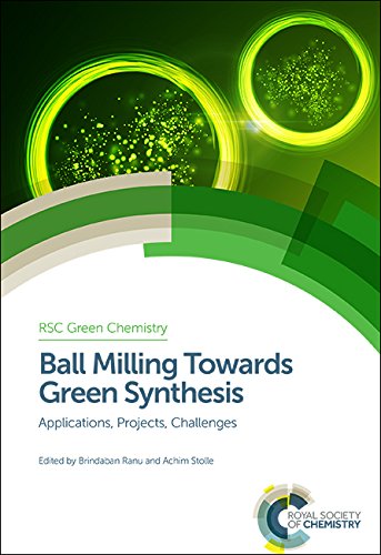 Ball Milling Towards Green Synthesis Applications Projects Challenges Brindaban Ranu