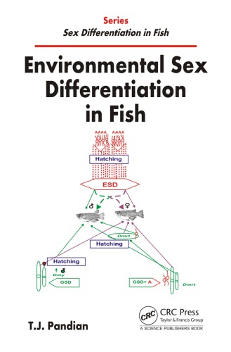 Environmental Sex Differentiation In Fish T J Pandian