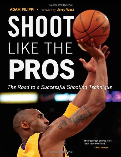 Shoot Like The Pros The Road To A Successful Shooting Technique Adam Filippi