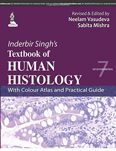 Inderbir Singhs Textbook Of Human Histology With Colour Atlas And Practical Guide 7th Revised Neelam Vasudeva
