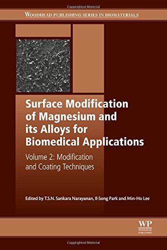 Surface Modification Of Magnesium And Its Alloys For Biomedical Applications Volume Ii Modification And Coating Techniques 1st Edition T S N S Narayanan