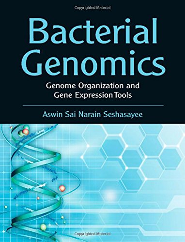 Bacterial Genomics Genome Organization And Gene Expression Tools Aswin Sai Narain Seshasayee