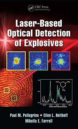 Laserbased Optical Detection Of Explosives Paul M Pellegrino