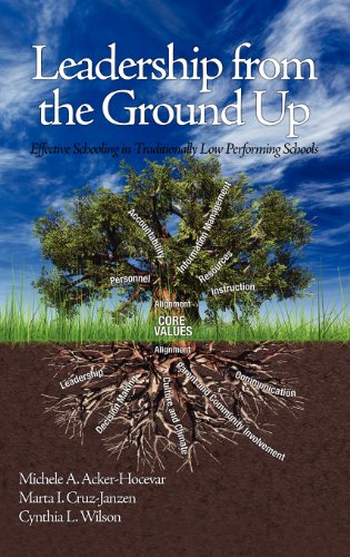 Leadership From The Ground Up Effective Schooling In Traditionally Low Performing Schools Michele Ackerhocevar