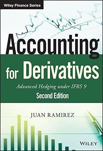 Accounting For Derivatives Advanced Hedging Under Ifrs 9 2nd Edition Juan Ramirez