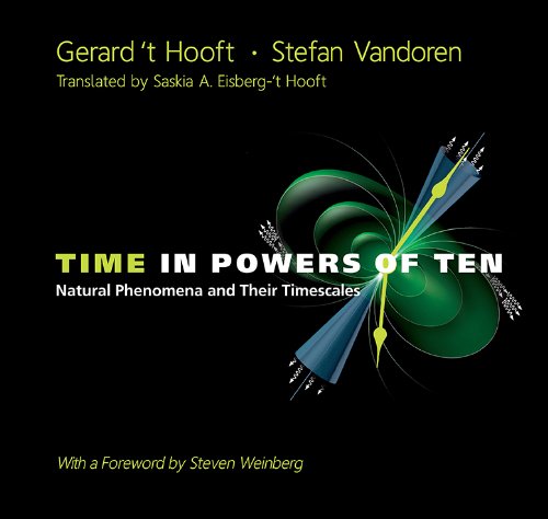 Time In Powers Of Ten Natural Phenomena And Their Timescales Gerard T Hooft