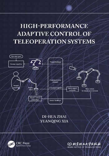 Highperformance Adaptive Control Of Teleoperation Systems Dihua Zhai