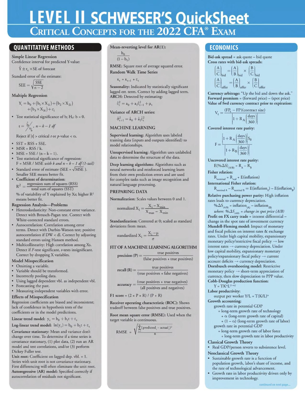 2022 Cfa Level Ii Schwesers Quicksheet Kaplan