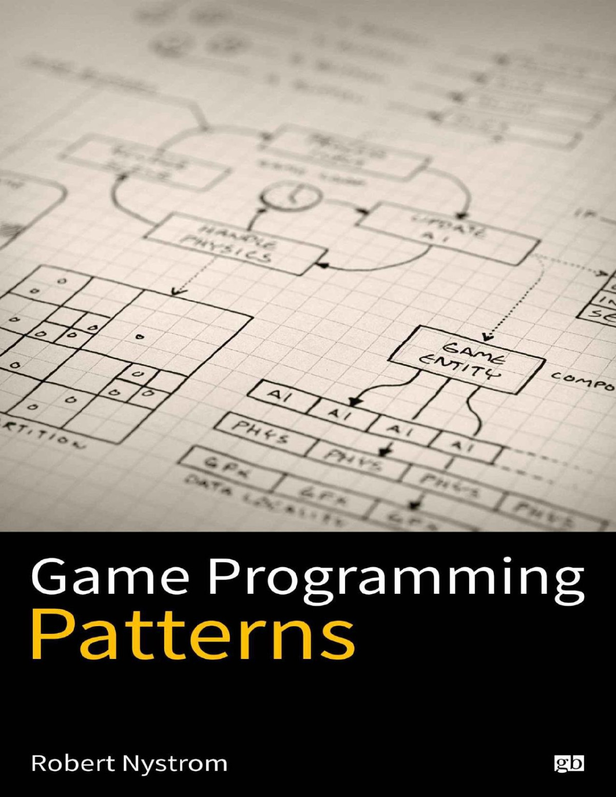 Game Programming Patterns Nystrom Robert