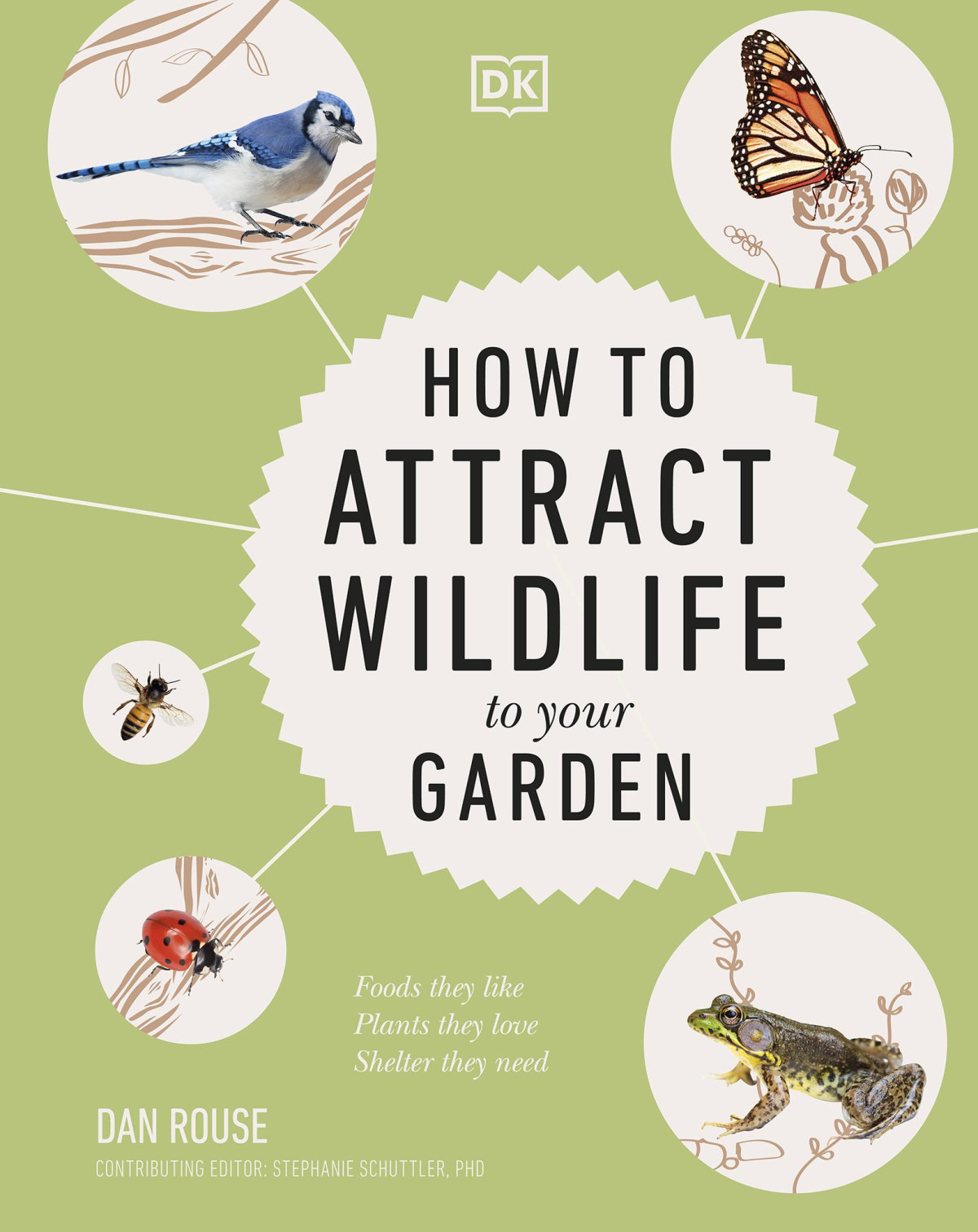 How To Attract Wildlife To Your Garden Foods They Like Plants They Love Shelter They Need Dan Rouse