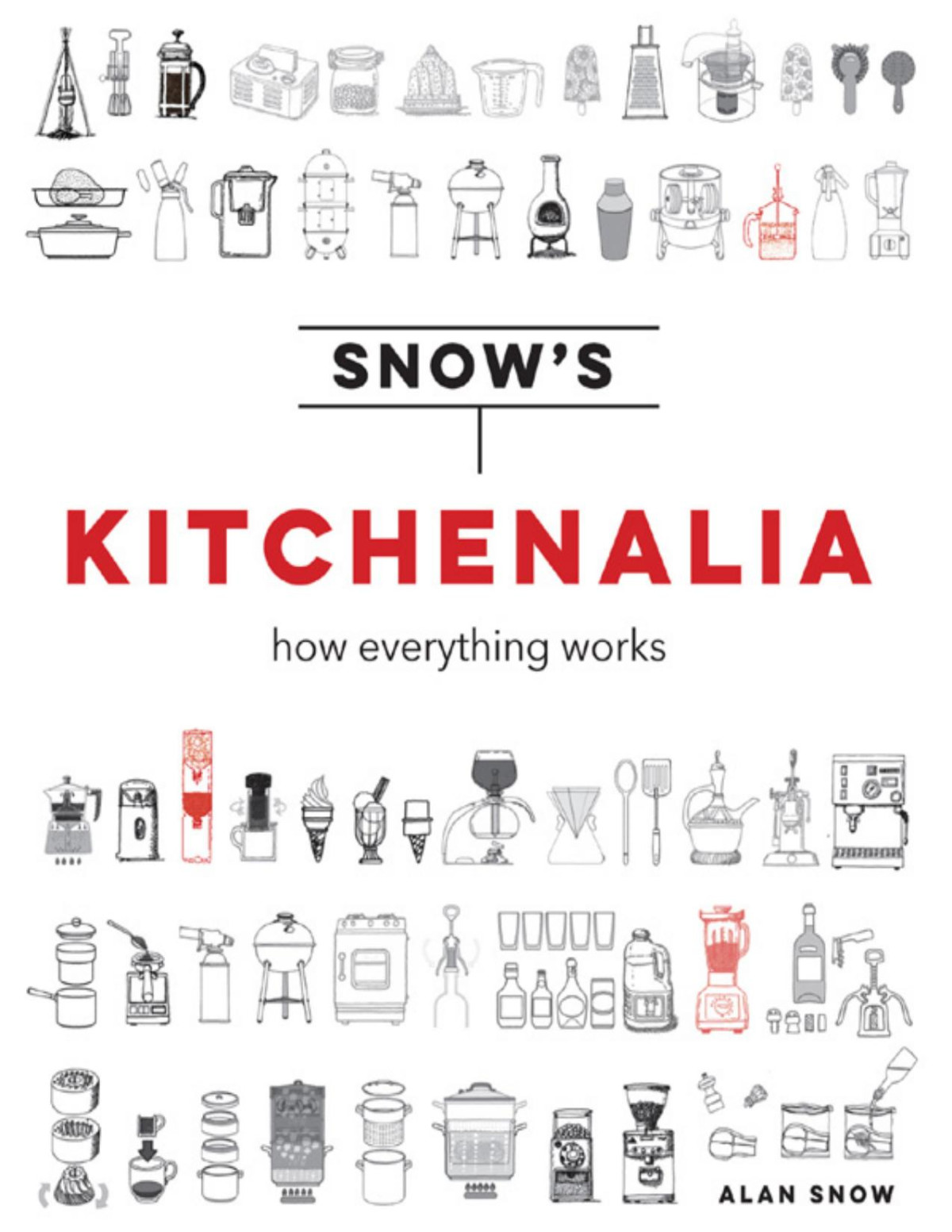 Snows Kitchenalia Alan Snow