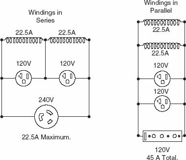 Set Lighting Technicians Handbook Film Lighting Equipment Practice And Electrical Distribution Harry Box