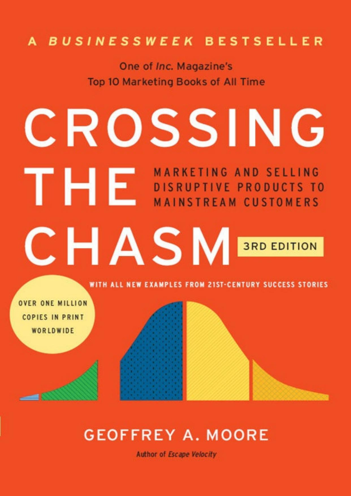 Crossing The Chasm 3rd Edition Marketing And Selling Disruptive Products To Mainstream Customers Collins Business Essentials Geoffrey A Moore