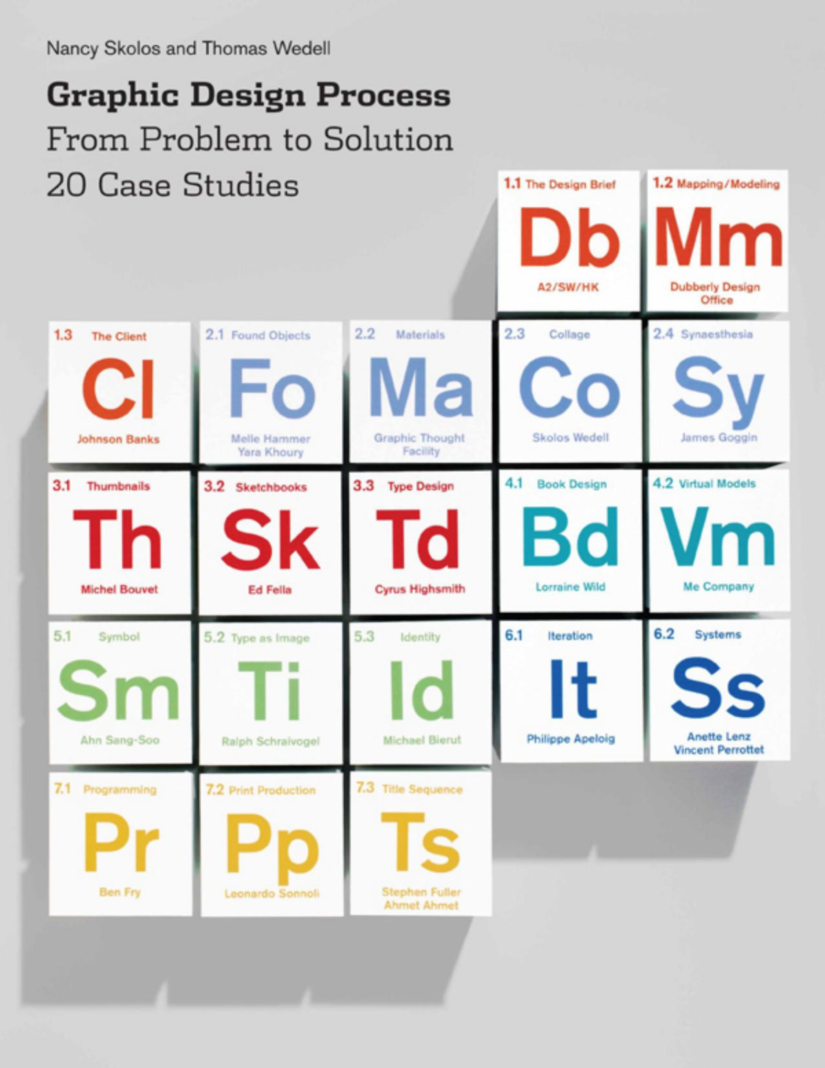 Graphic Design Process Nancy Skolos Thomas Wedell
