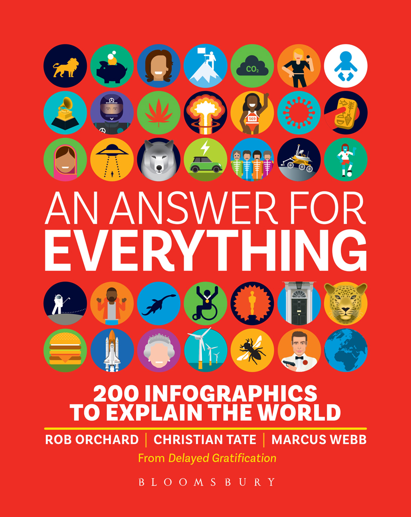An Answer For Everything 200 Infographics To Explain The World Rob Orchard Christian Tate Marcus Webb