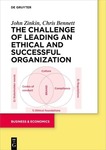 The Challenge Of Leading An Ethical And Successful Organization John Zinkin