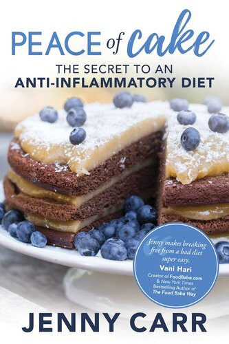 Peace Of Cake The Secret To An Antiinflammatory Diet Jenny Carr