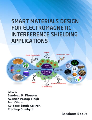 Smart Materials Design For Electromagnetic Interference Shielding Applications Sundeep K Dhawan